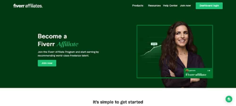 Fiverr Affiliate