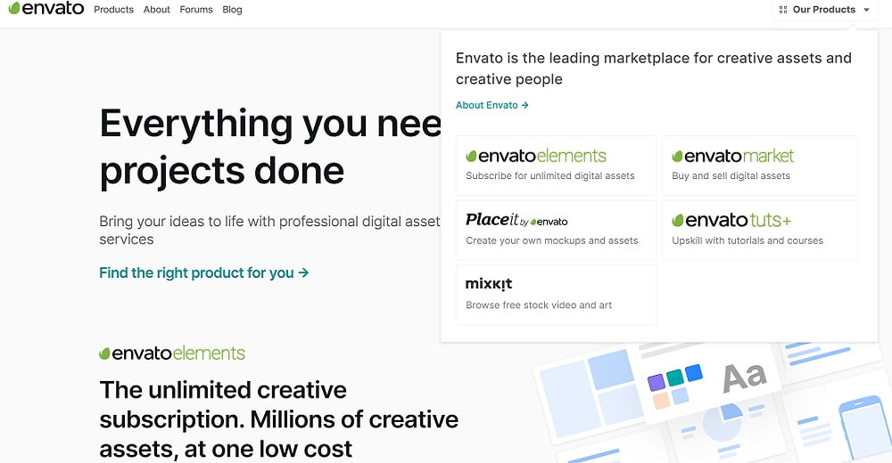 Envato Market