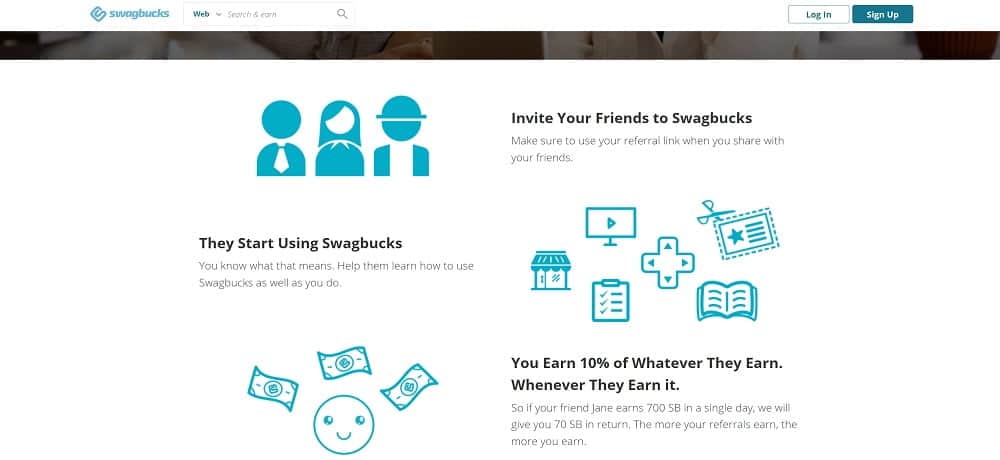 Swagbucks Program in CJ